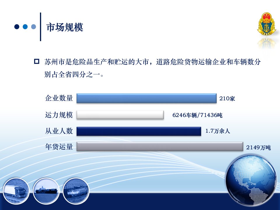 道路危险货物运输安全信息化监管