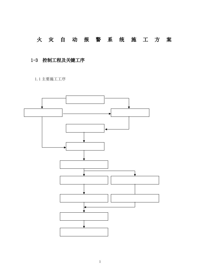 火灾自动报警系统施工方案2013