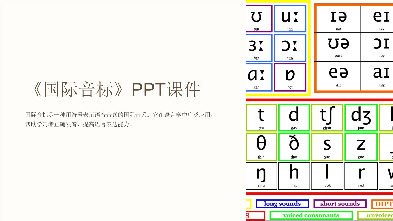 《国际音标》课件