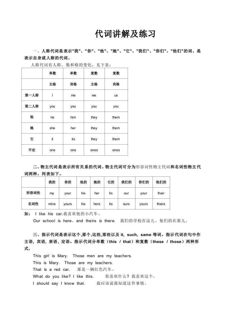 小学英语人称代词讲解