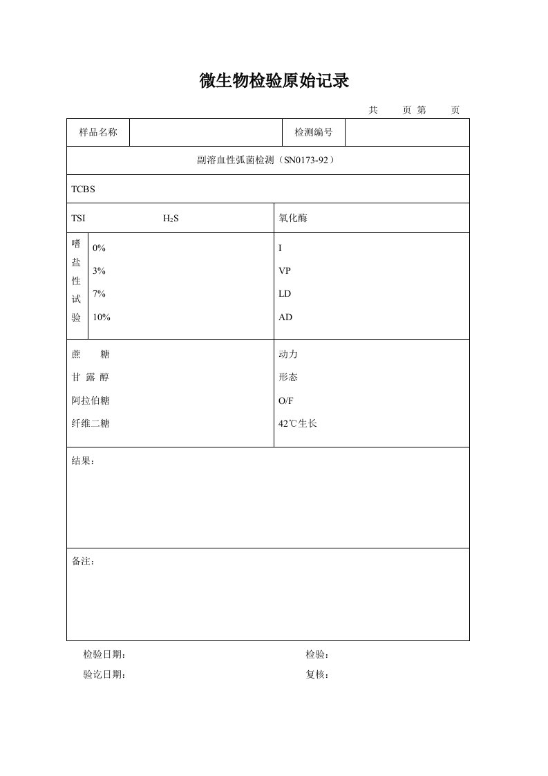 副溶血性弧菌检测