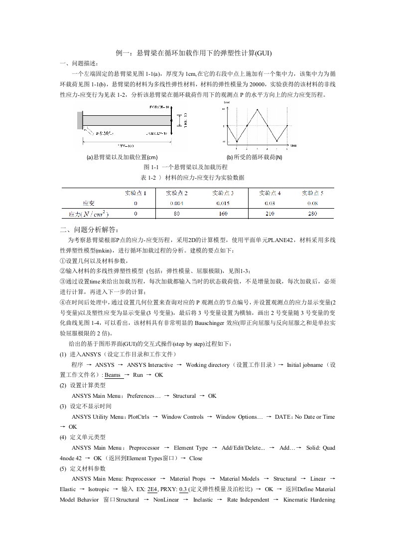 有限元作业：悬臂梁