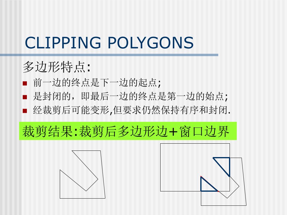 计算机图形学多边形裁剪