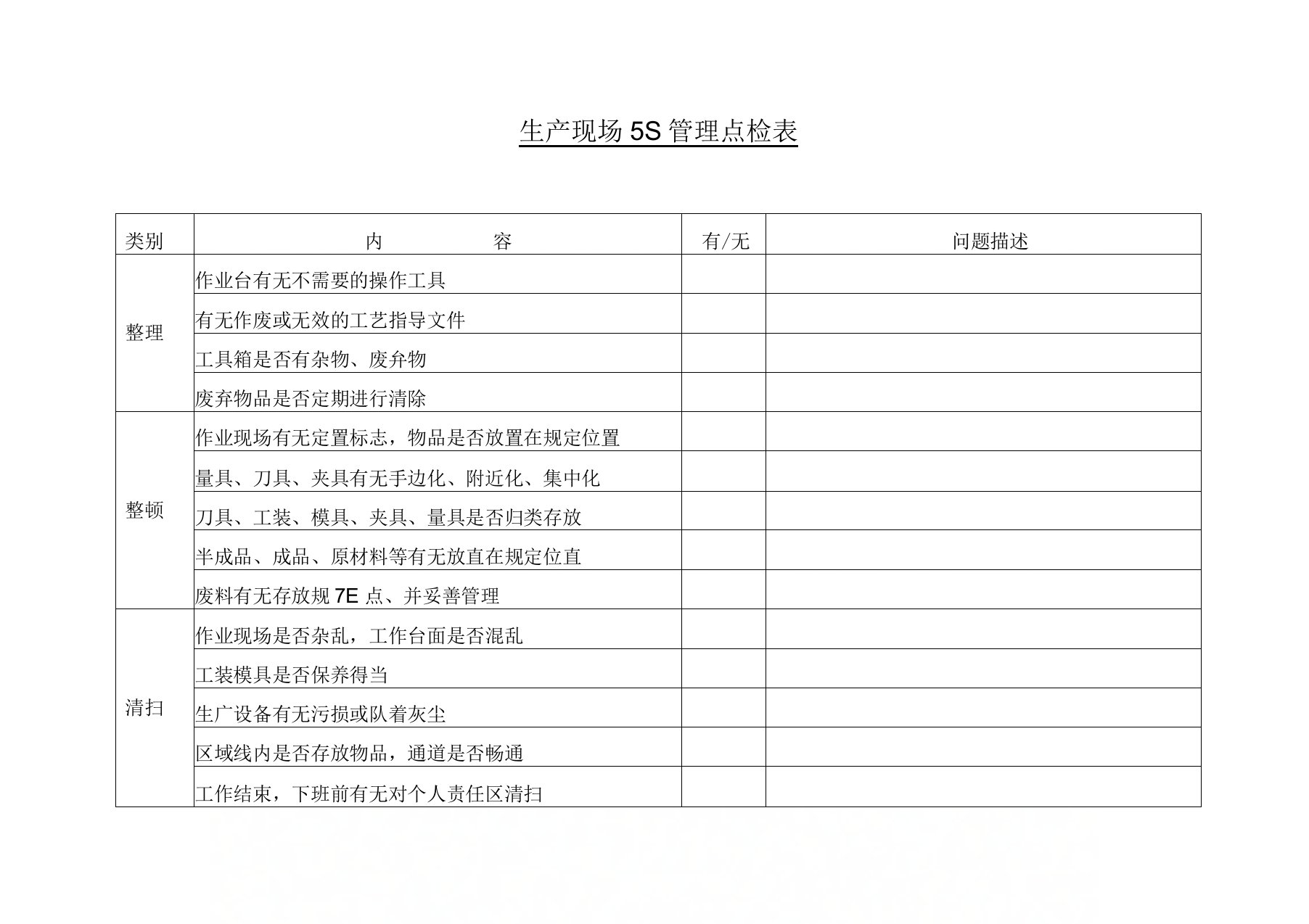 生产现场5S管理点检表