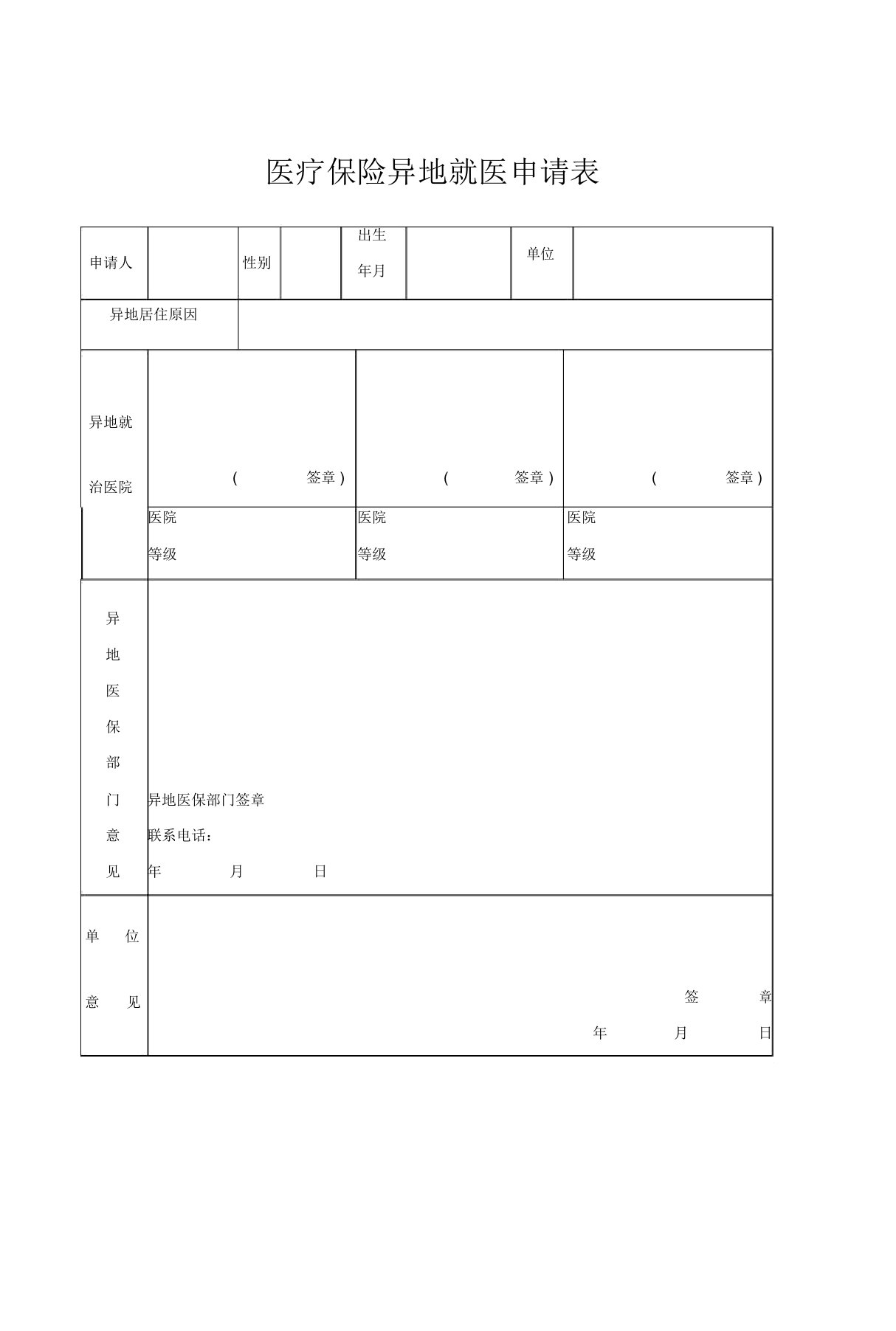 医疗保险异地就医申请表