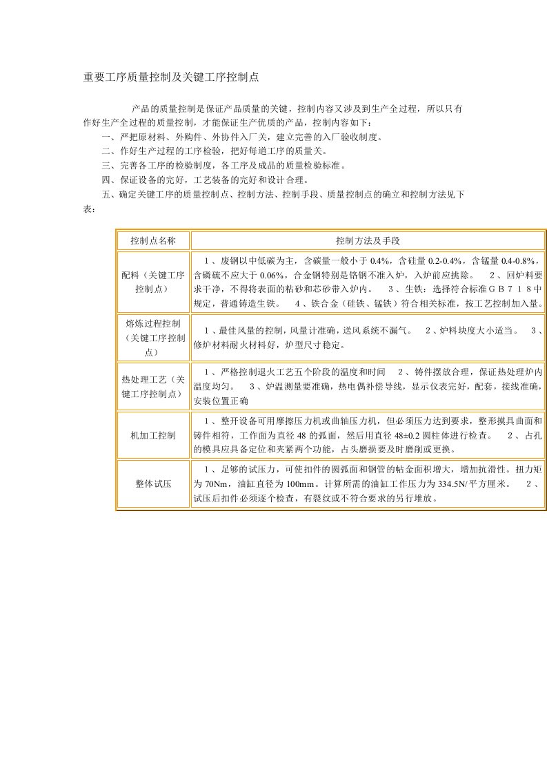 重要工序质量控制及关键工序控制点