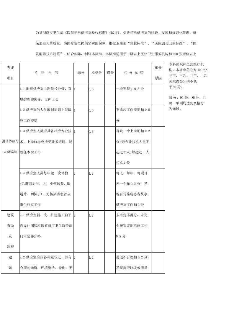 医院消毒供应室验收标准