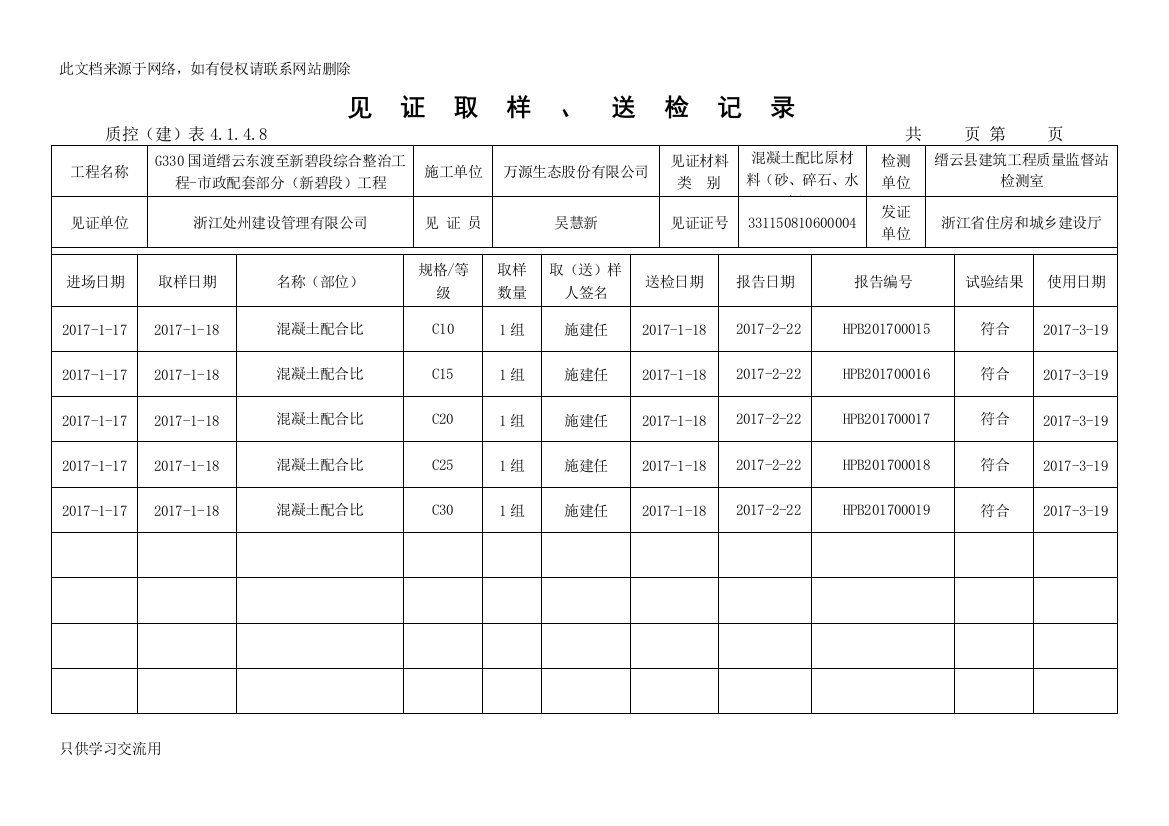 见证取样、送检记录(台帐)范本复习过程