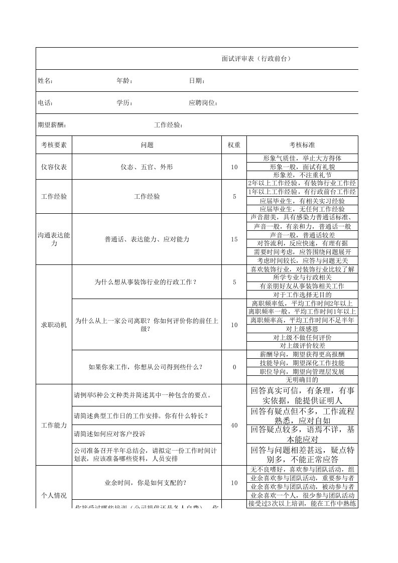 行政前台面试评分表