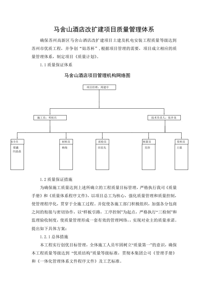 马舍山酒店改扩建项目质量管理体系