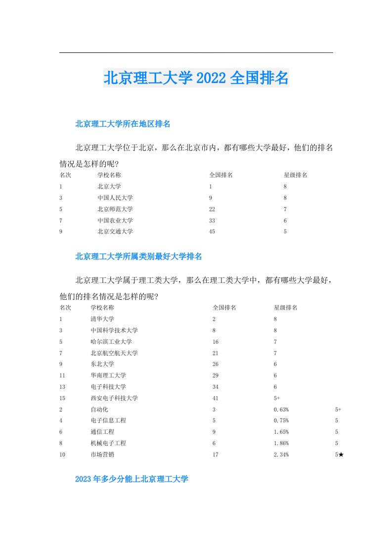 北京理工大学全国排名