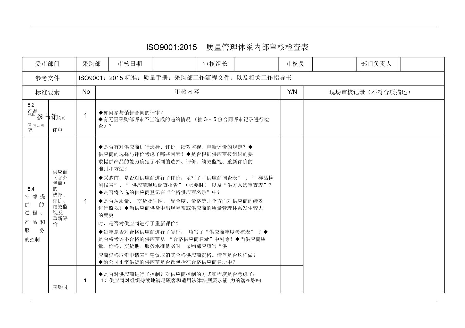 iso9001采购部内部审核检查表