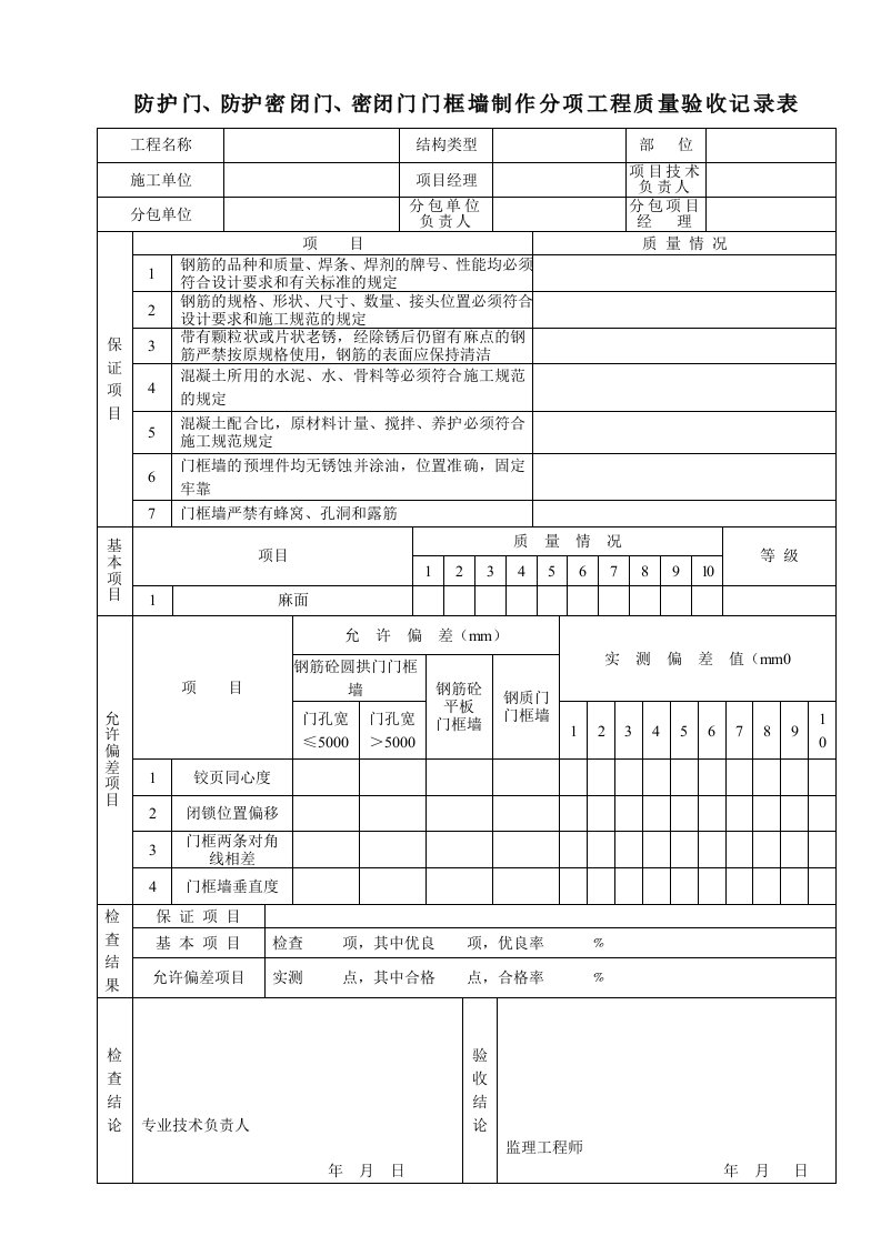 防护门、防护密闭门、密闭门门框墙制作分项工程质量验收记录表