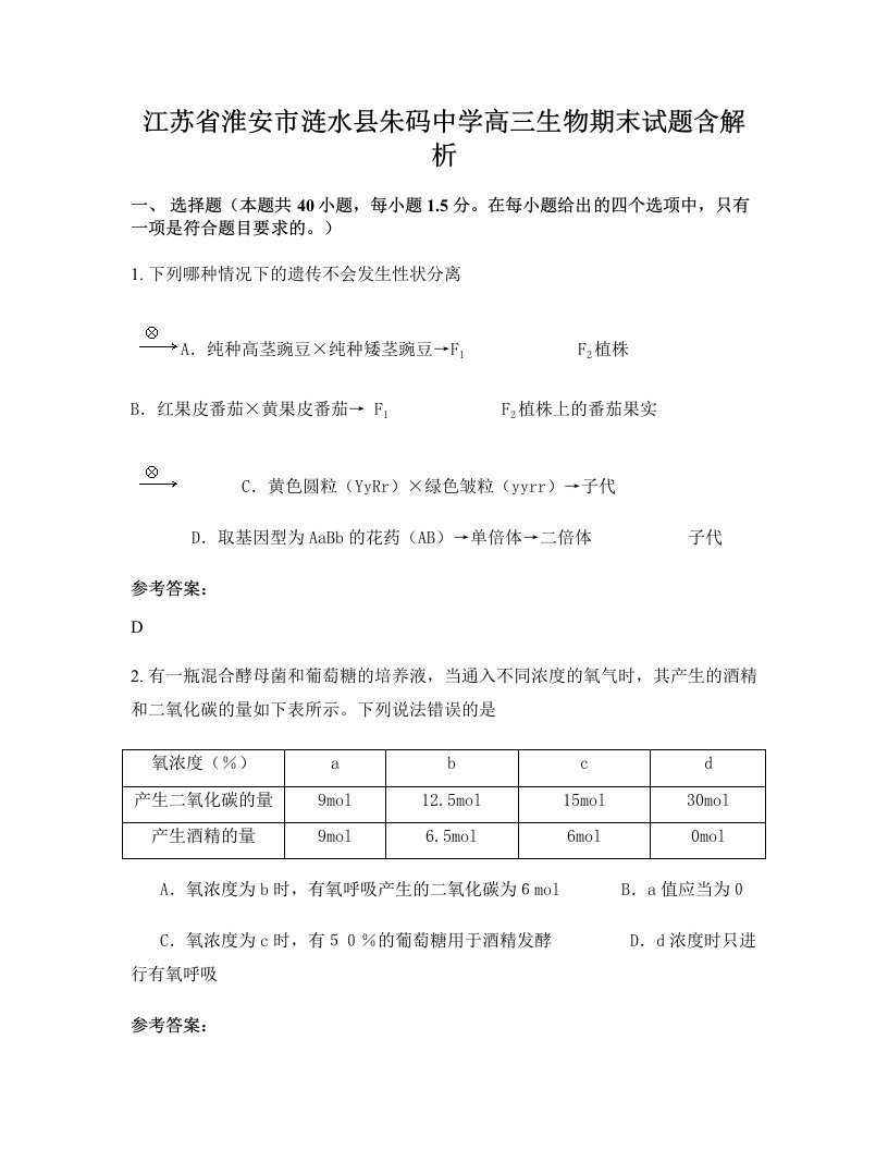 江苏省淮安市涟水县朱码中学高三生物期末试题含解析