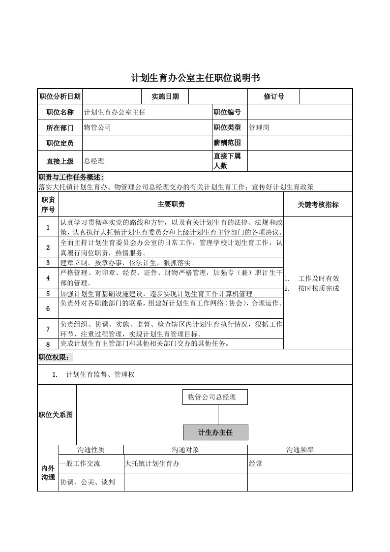 精选物管行业-计划生育办公室主任岗位说明书