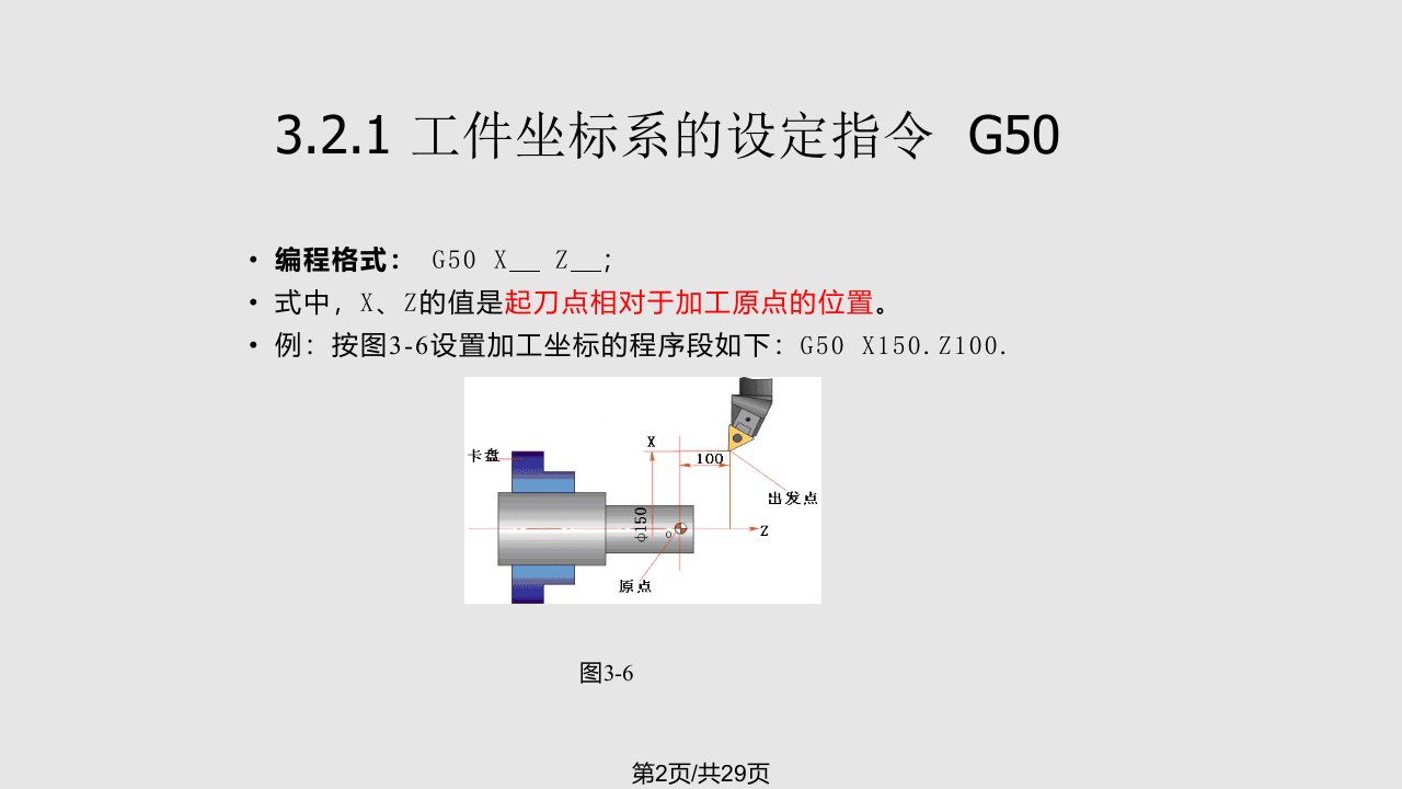 数控车床编程的常用指令