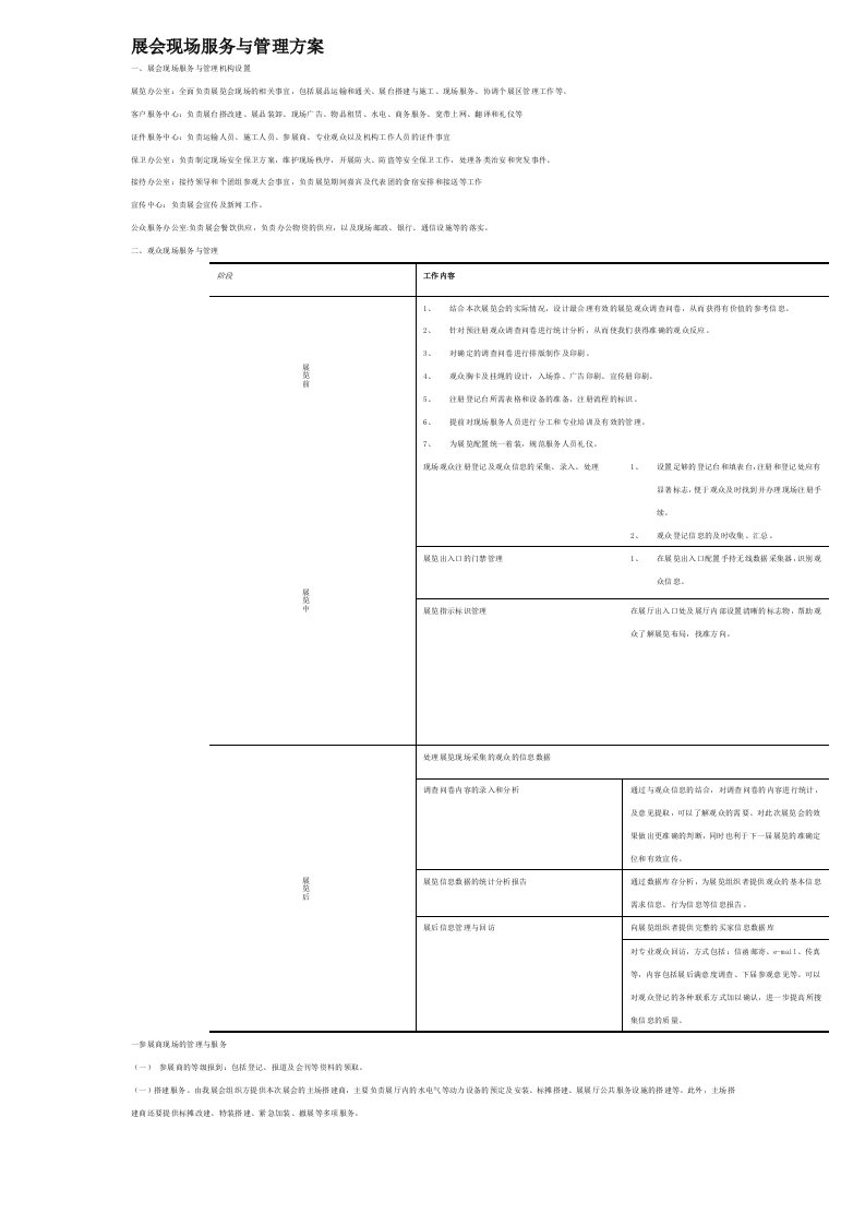 会展现场服务与管理方案