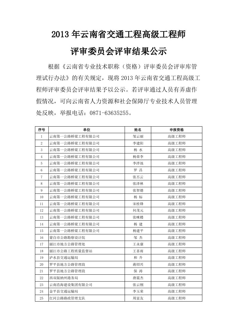 ２０１３年云南省交通工程高级工程师评审委员会评审结果公示