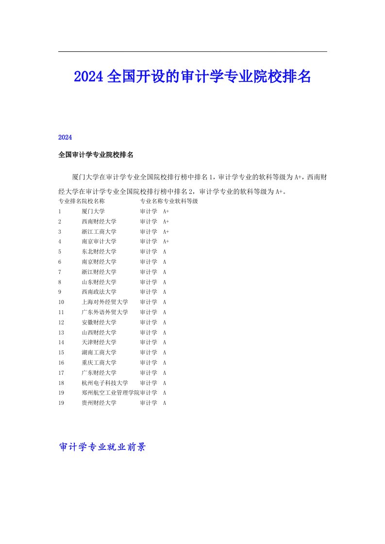 2024全国开设的审计学专业院校排名