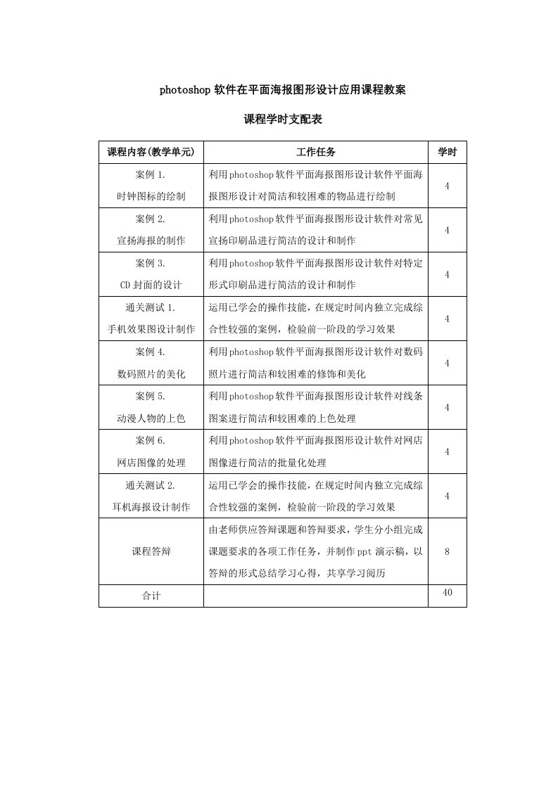 photoshop软件在平面海报图形设计应用课程教案