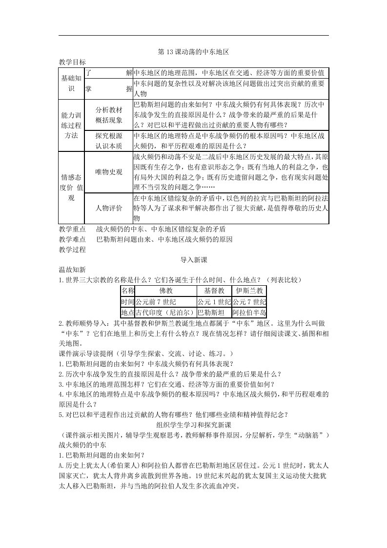 人教版历史九下《动荡的中东地区》