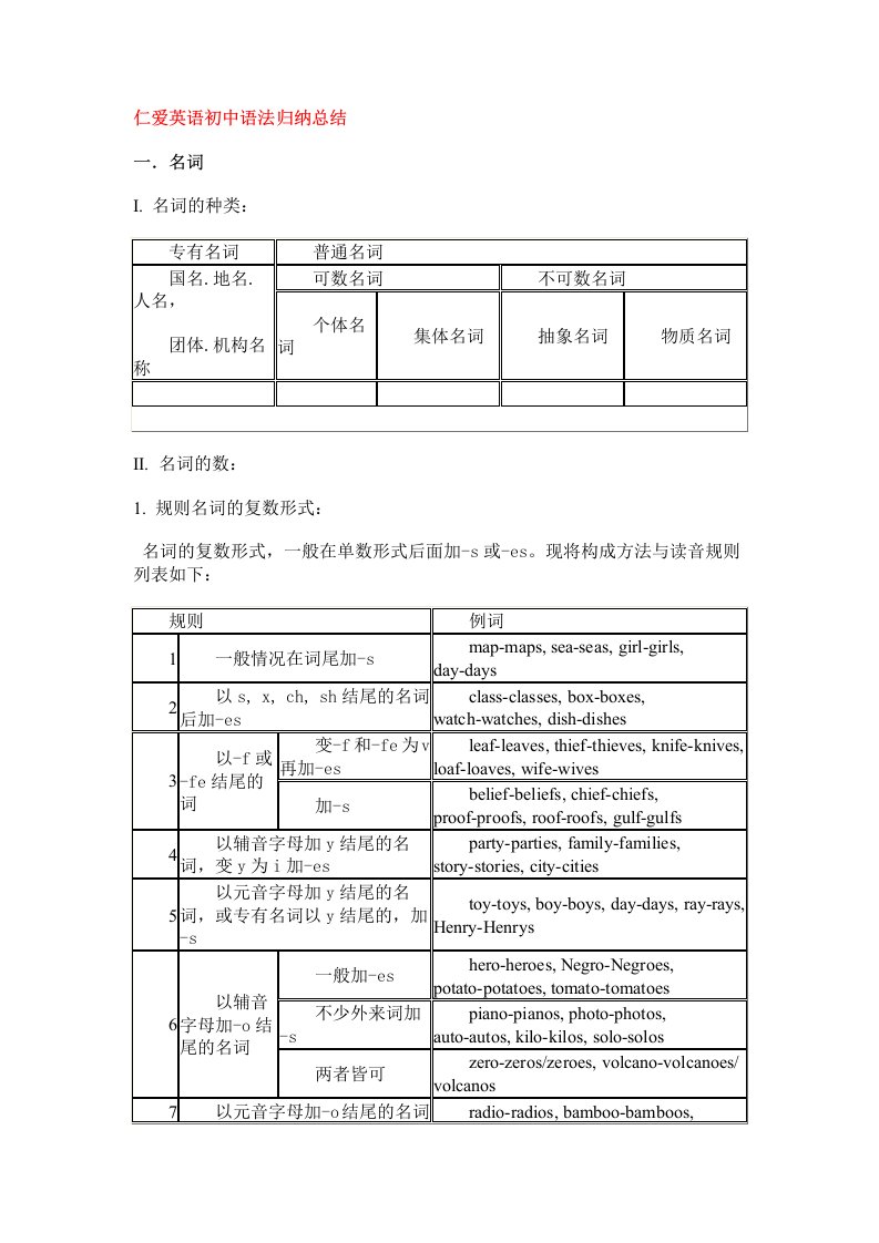 仁爱英语初中语法归纳总结