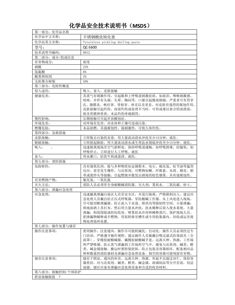 不锈钢酸洗钝化膏化学品安全技术说明书(MSDS)