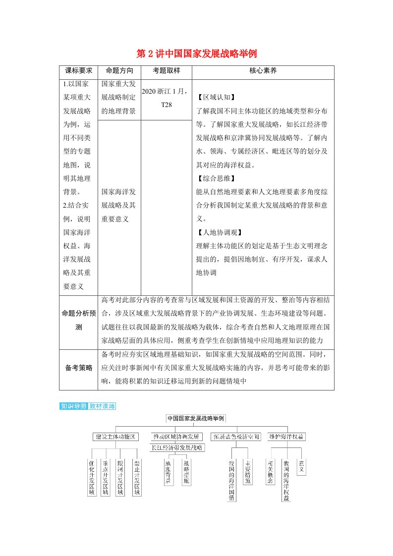 备考2024届高考地理一轮复习讲义第二部分人文地理第五章环境与发展第2讲中国国家发展战略举例考点1建设主体功能区与推动区域协调发展