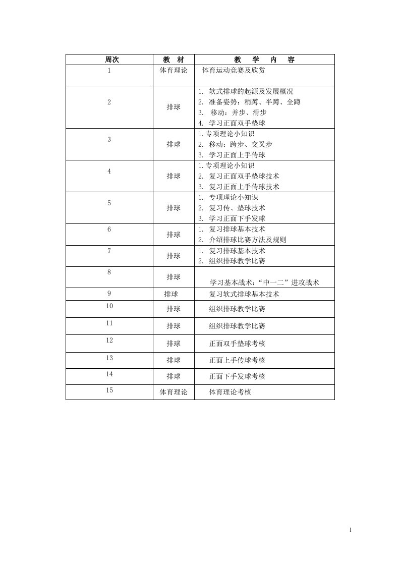 一实验小学排球教案