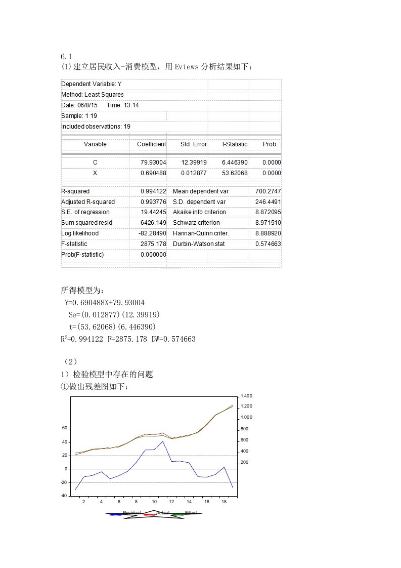 计量经济学庞浩第三版第六章习题