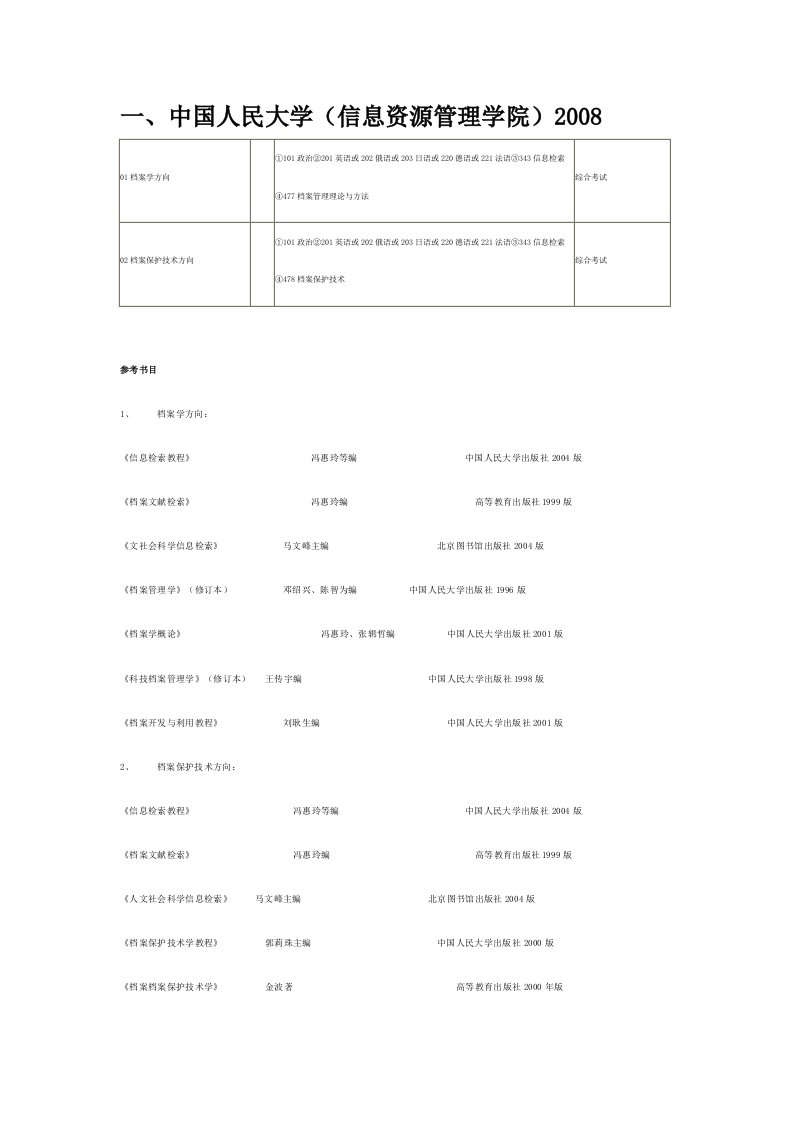 档案学考研