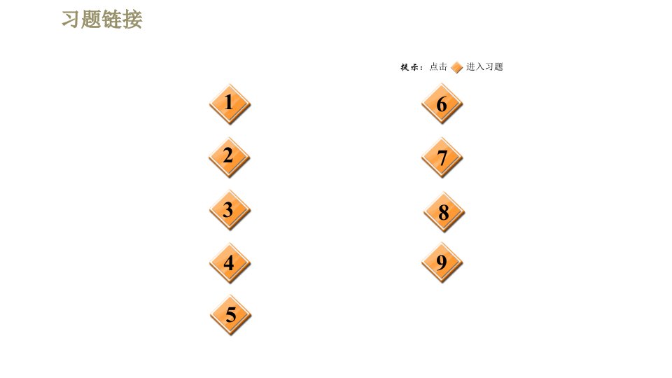 苏科版八年级下册物理课件第8章全章高频考点专训专训1画力的示意图