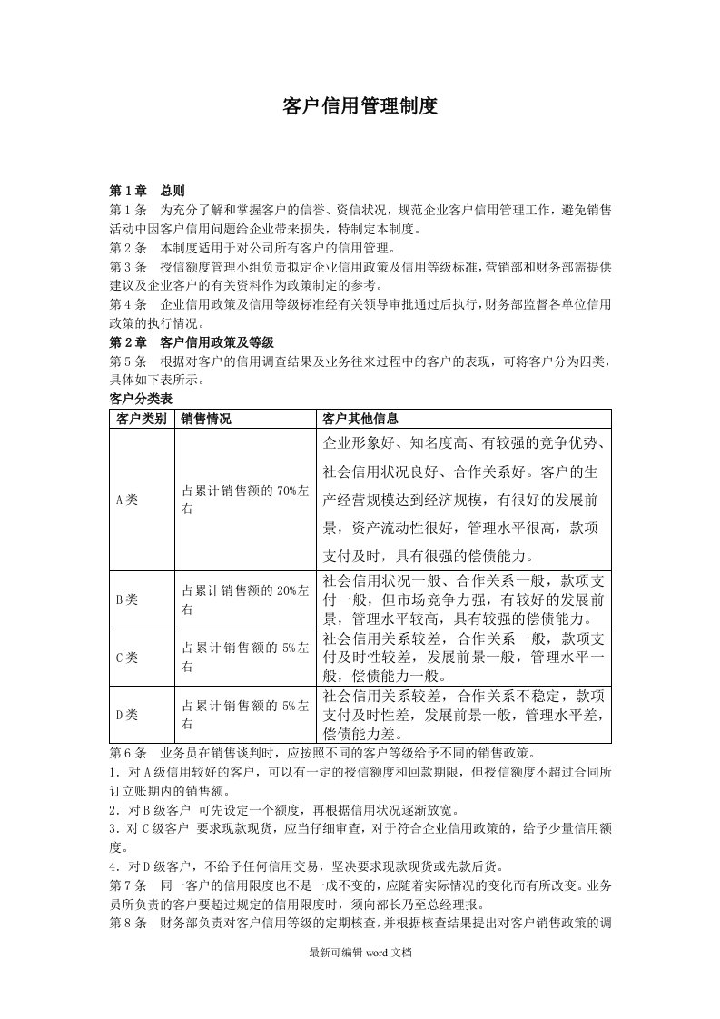 公司客户信用管理制度