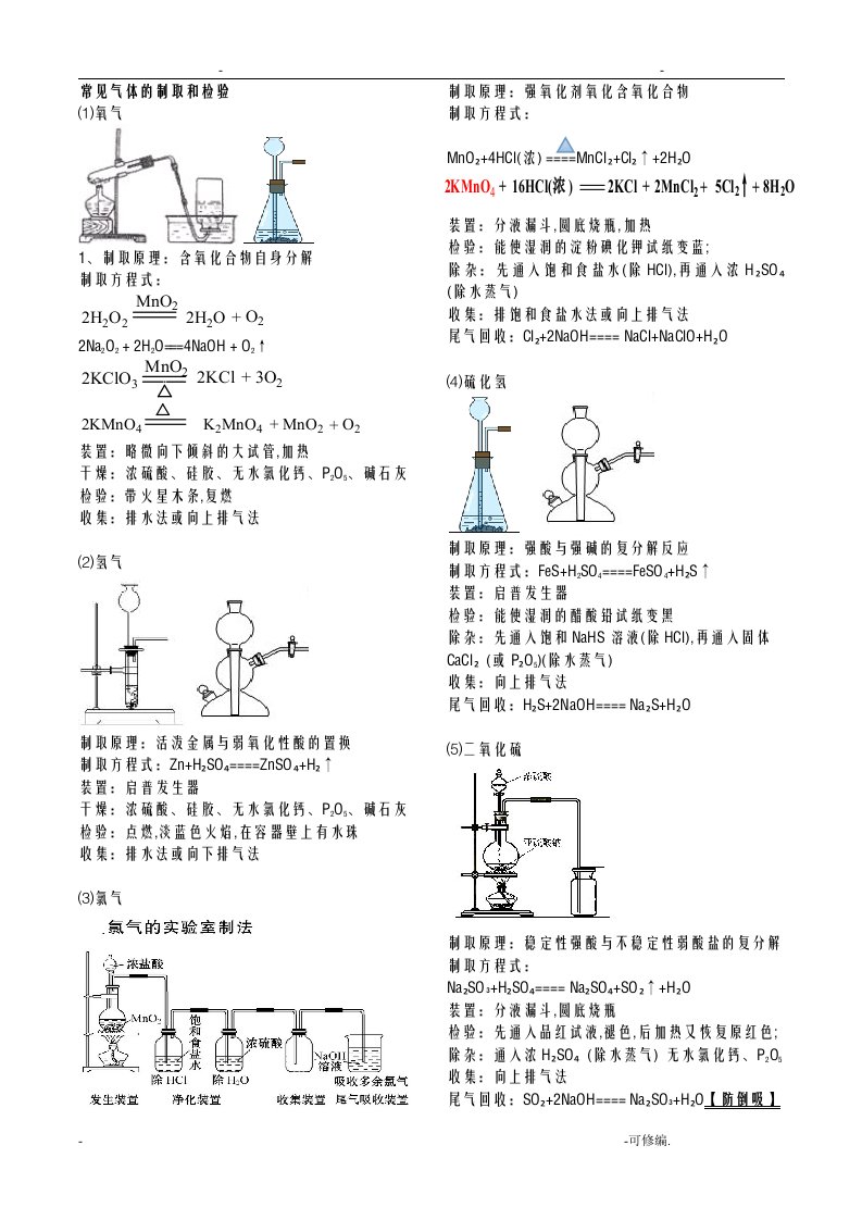高中化学常见气体的制取装置图和方程式