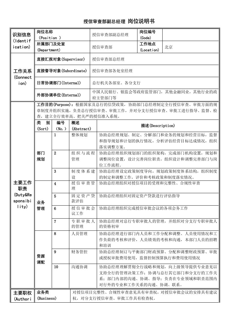 银行授信审查部副总经理岗位说明书