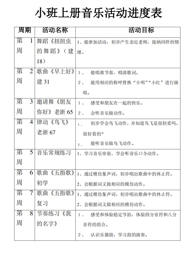 小班上学期音乐进度表和教案