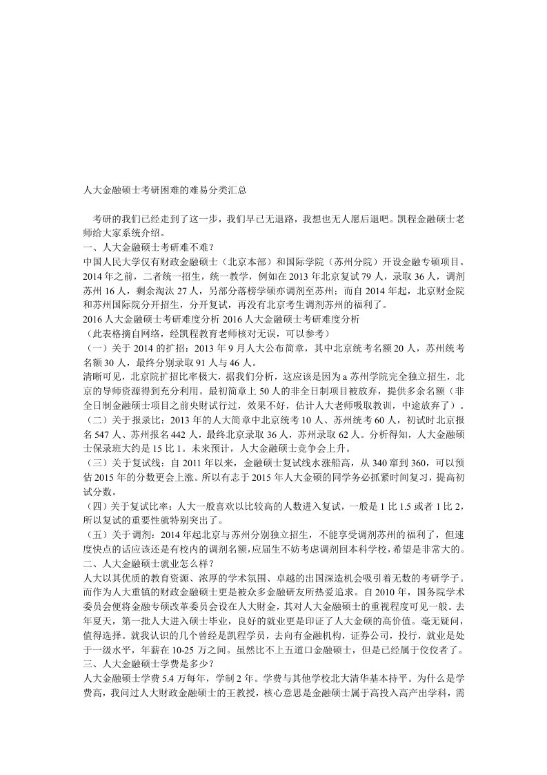 人大金融硕士考研困难的难易分类汇总