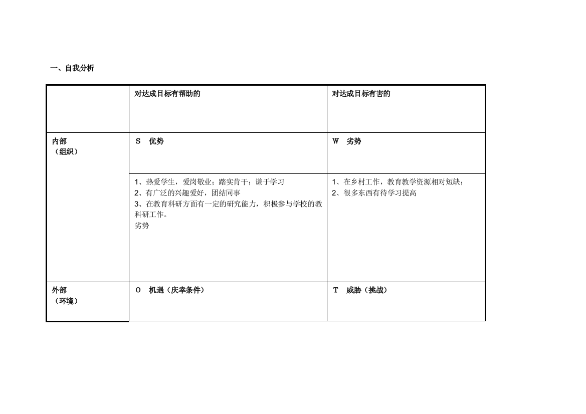 任务表单：张奋梅个人自我诊断SWOT分析表