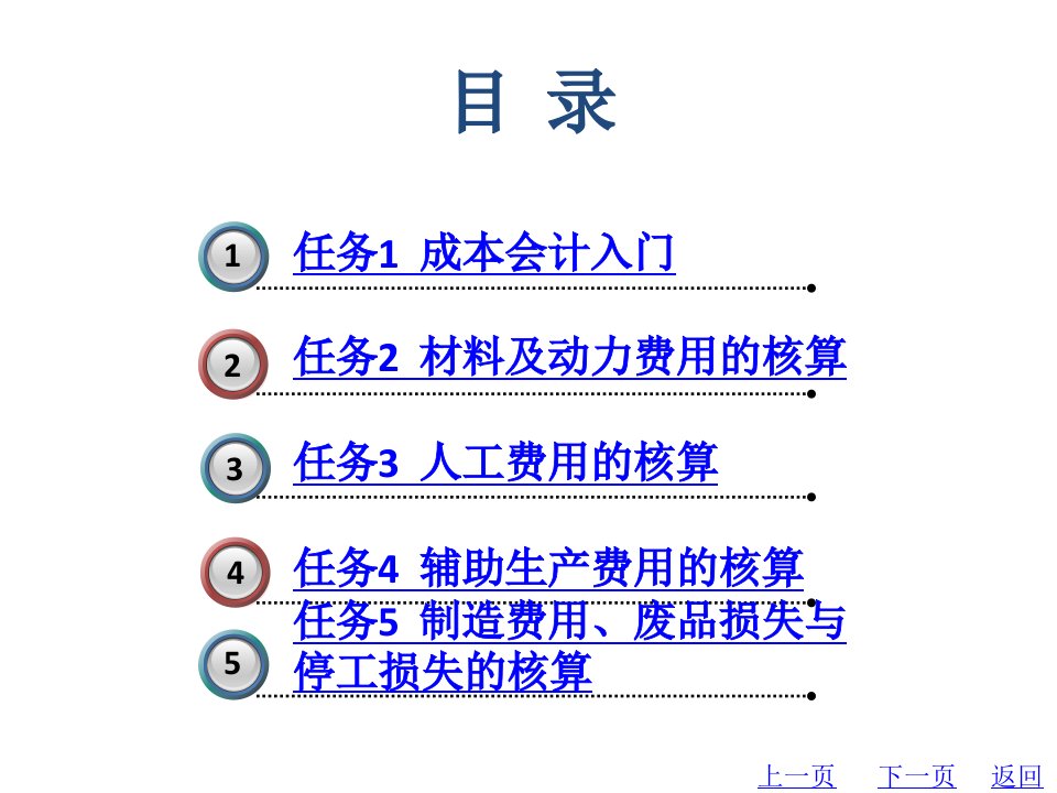 整套课件教程成本会计实务第五套