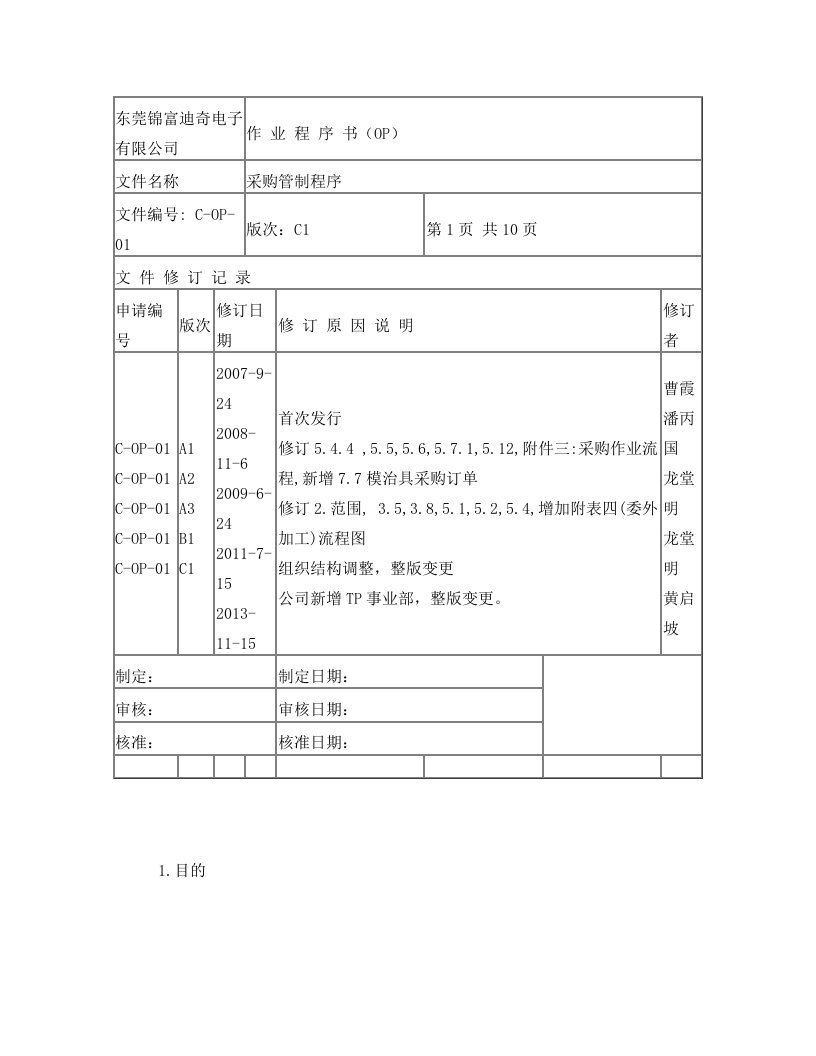 C-OP-01采购管制程序