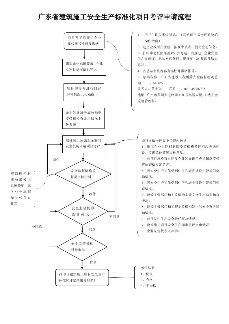 2广东省建筑施工安全生产标准化项目考评申请流程