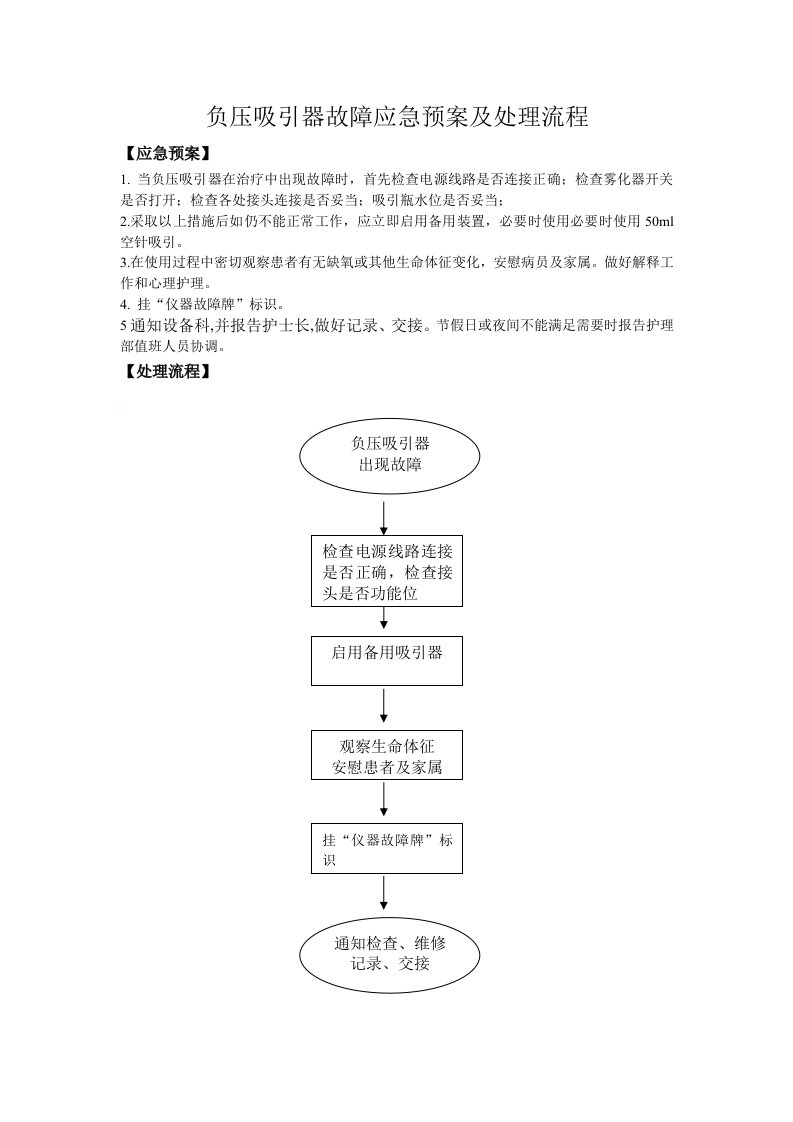 负压吸引器故障应急预案及处理流程