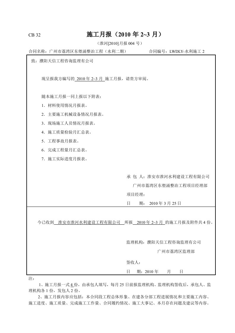 工程资料-2010年23月份施工月报