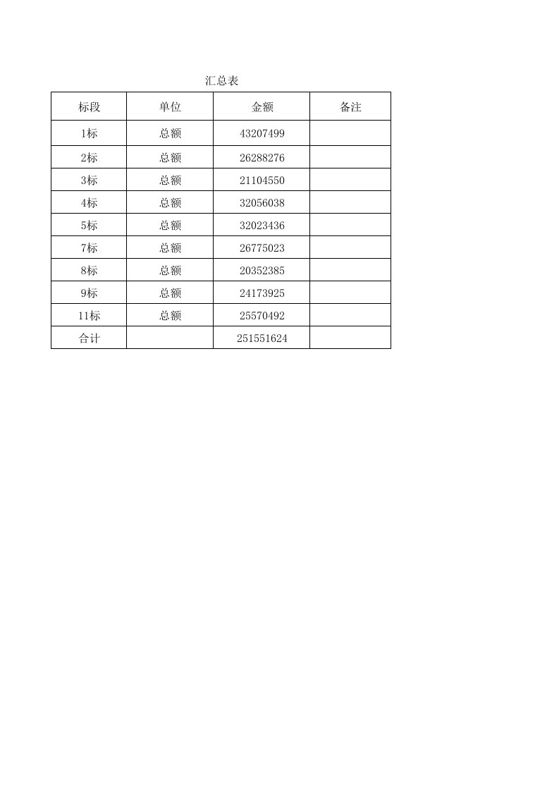 盖板涵洞工程量清单报价表xls