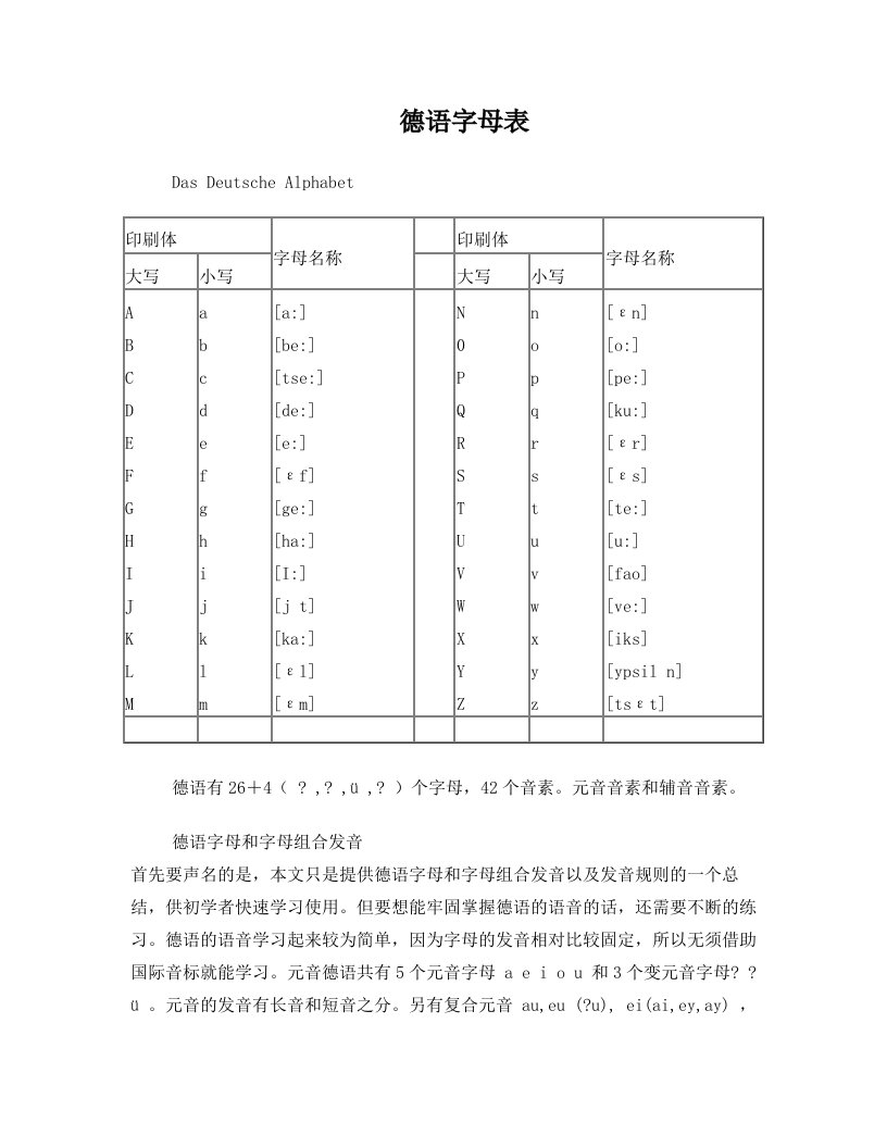 【强烈推荐】德语字母表