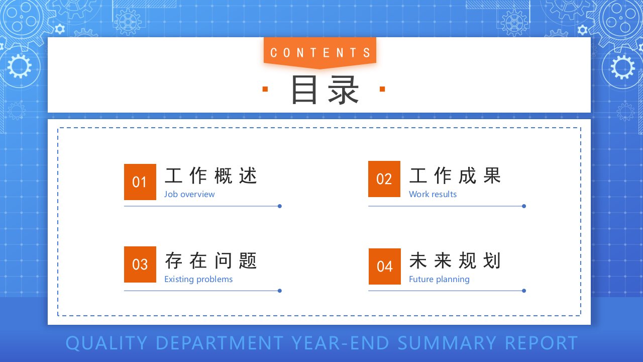 蓝色简约商务风质量部年终总结报告PPT模板