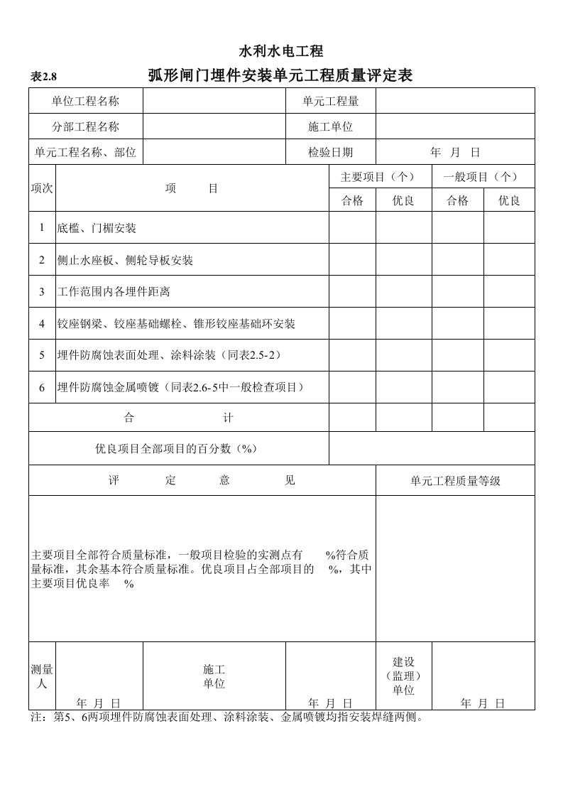 弧形闸门门体支臂两端连接板和抗剪板及止水安装