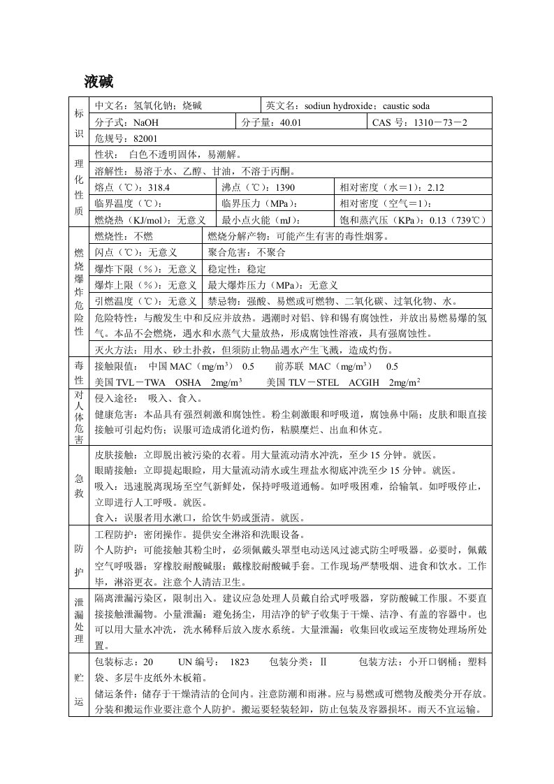 液碱(MSDS)安全技术说明书