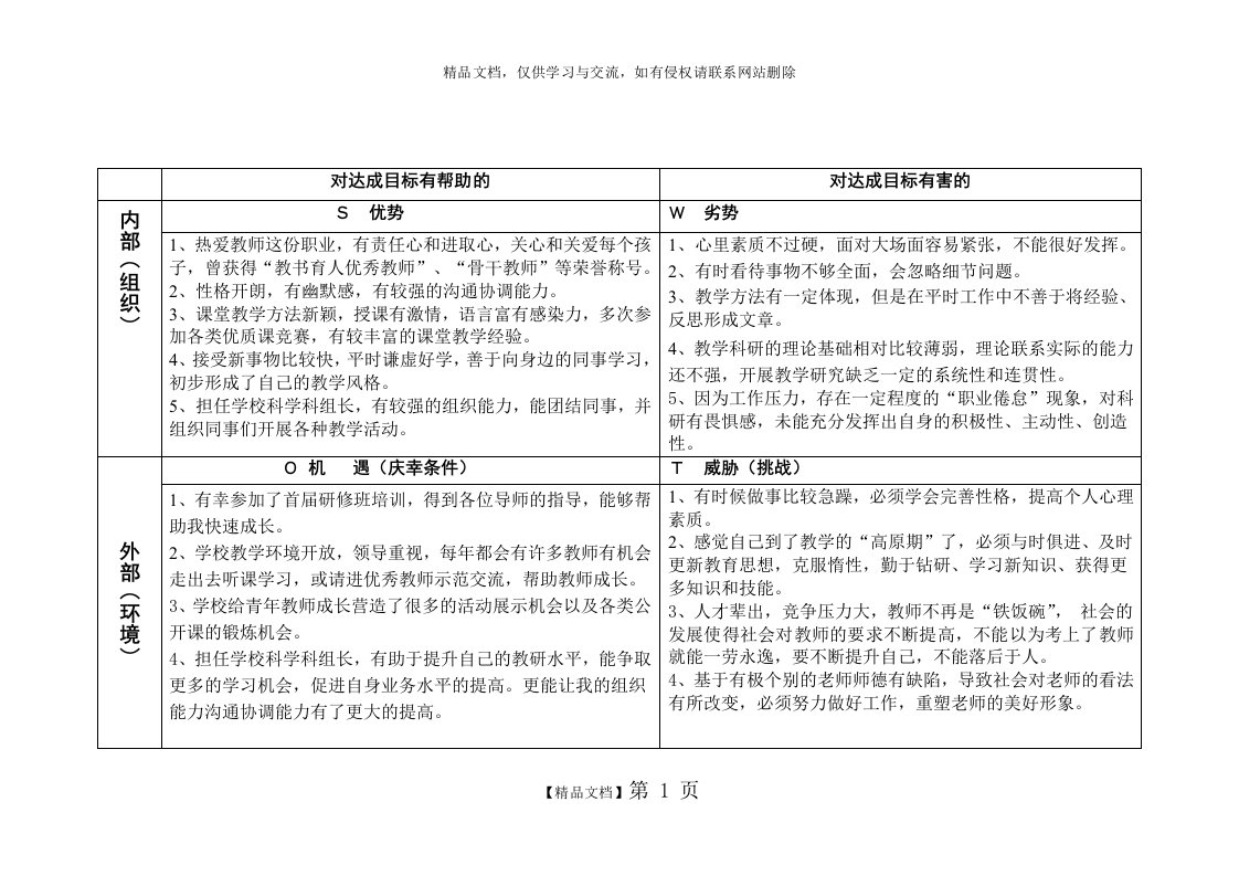 教师个人成长规划SWOT分析