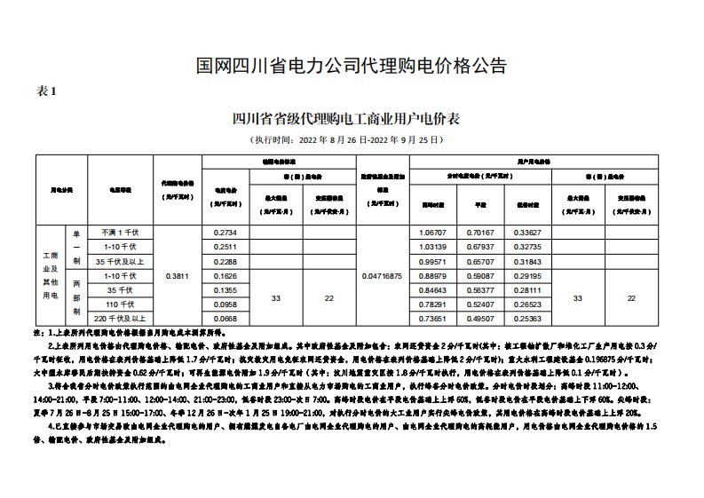 四川电价标准2022.8.26-2022.9.25